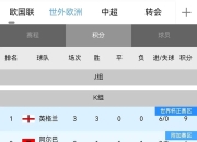 爱游戏app安装-英格兰主场大胜安道尔，提前晋级强的简单介绍