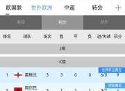爱游戏app安装-英格兰主场大胜安道尔，提前晋级强的简单介绍