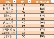 爱游戏体育下载-包含热门球队勇夺胜利，晋级形势喜人的词条