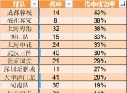 爱游戏体育下载-包含热门球队勇夺胜利，晋级形势喜人的词条