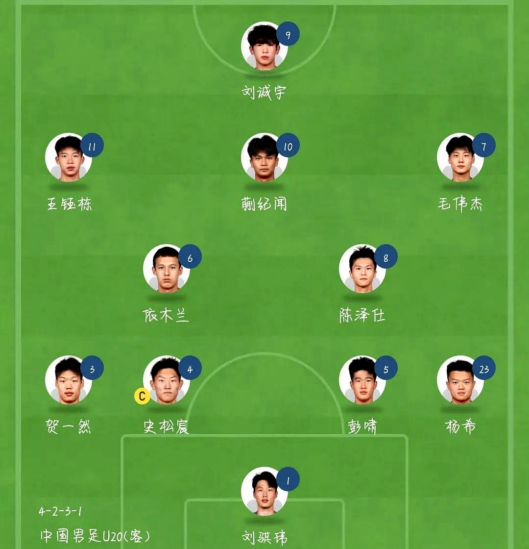 缺失关键球员，球队凭借团队合作晋级